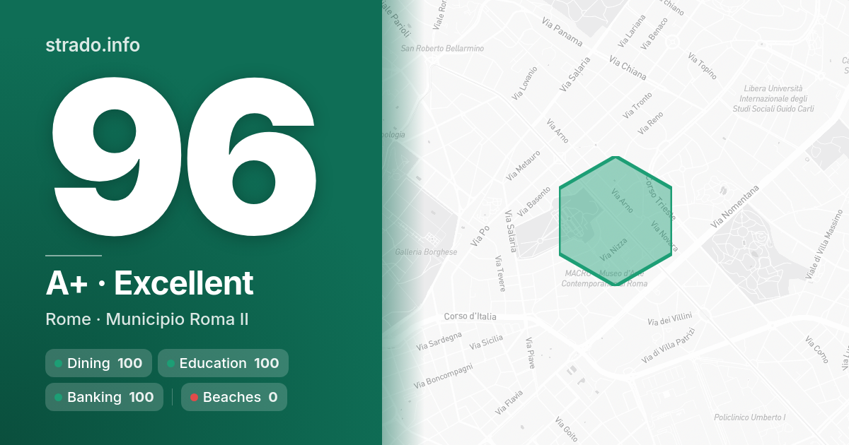 Strado livability map at 41.915, 12.504